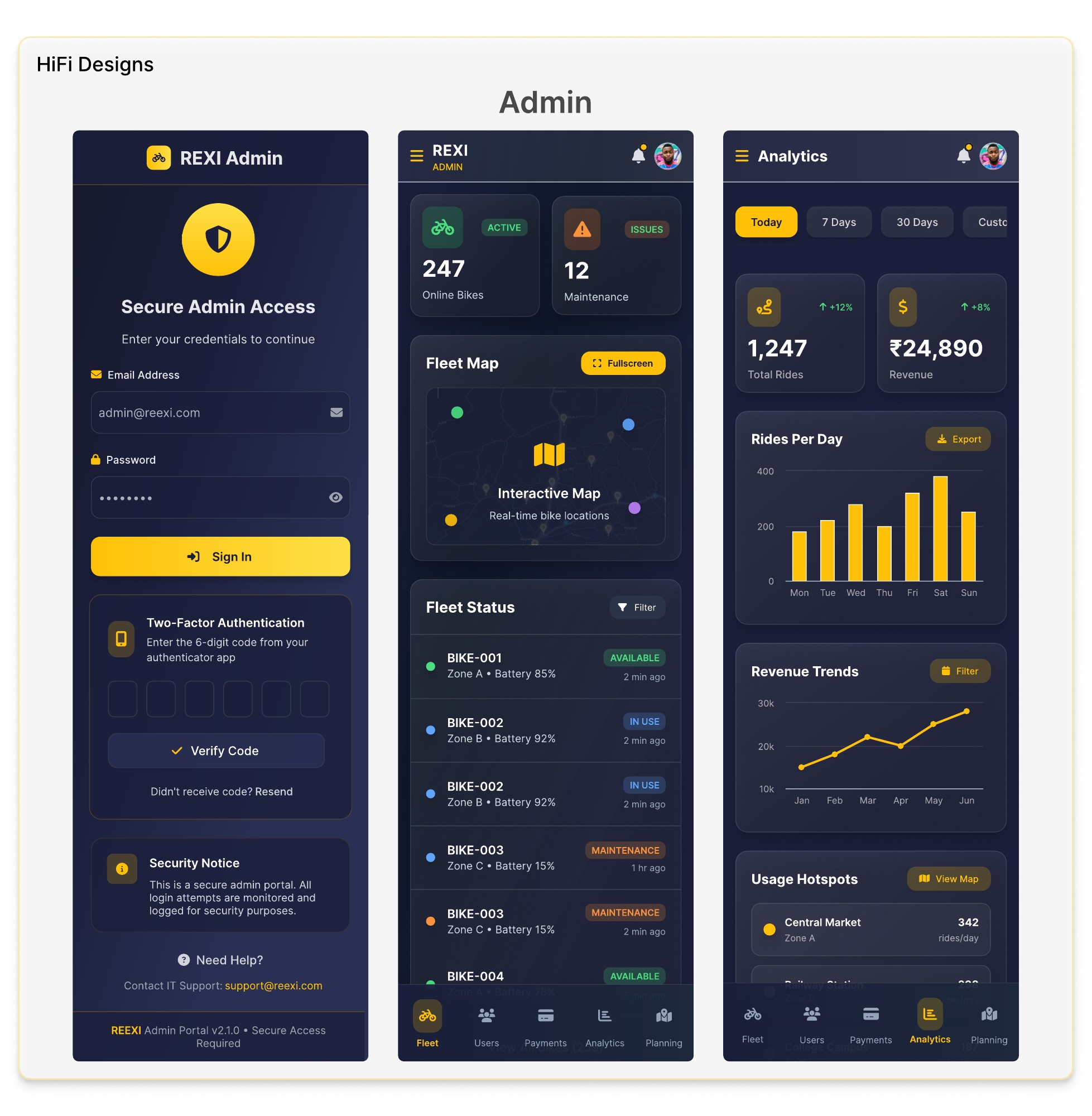 REXI admin dashboard screens showing secure access, fleet overview and operational metrics