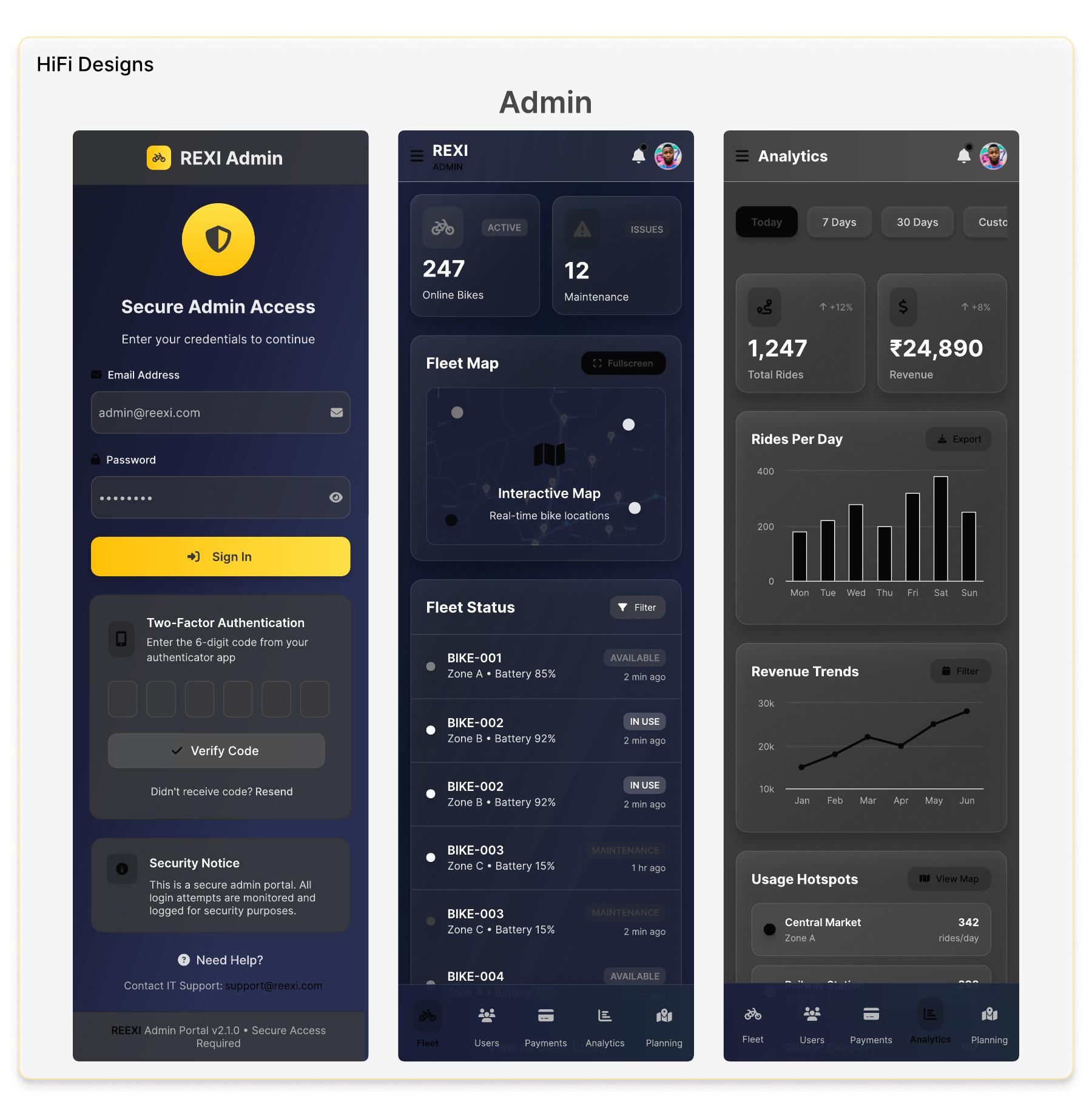 REXI admin dashboard screens showing secure access, fleet overview and operational metrics