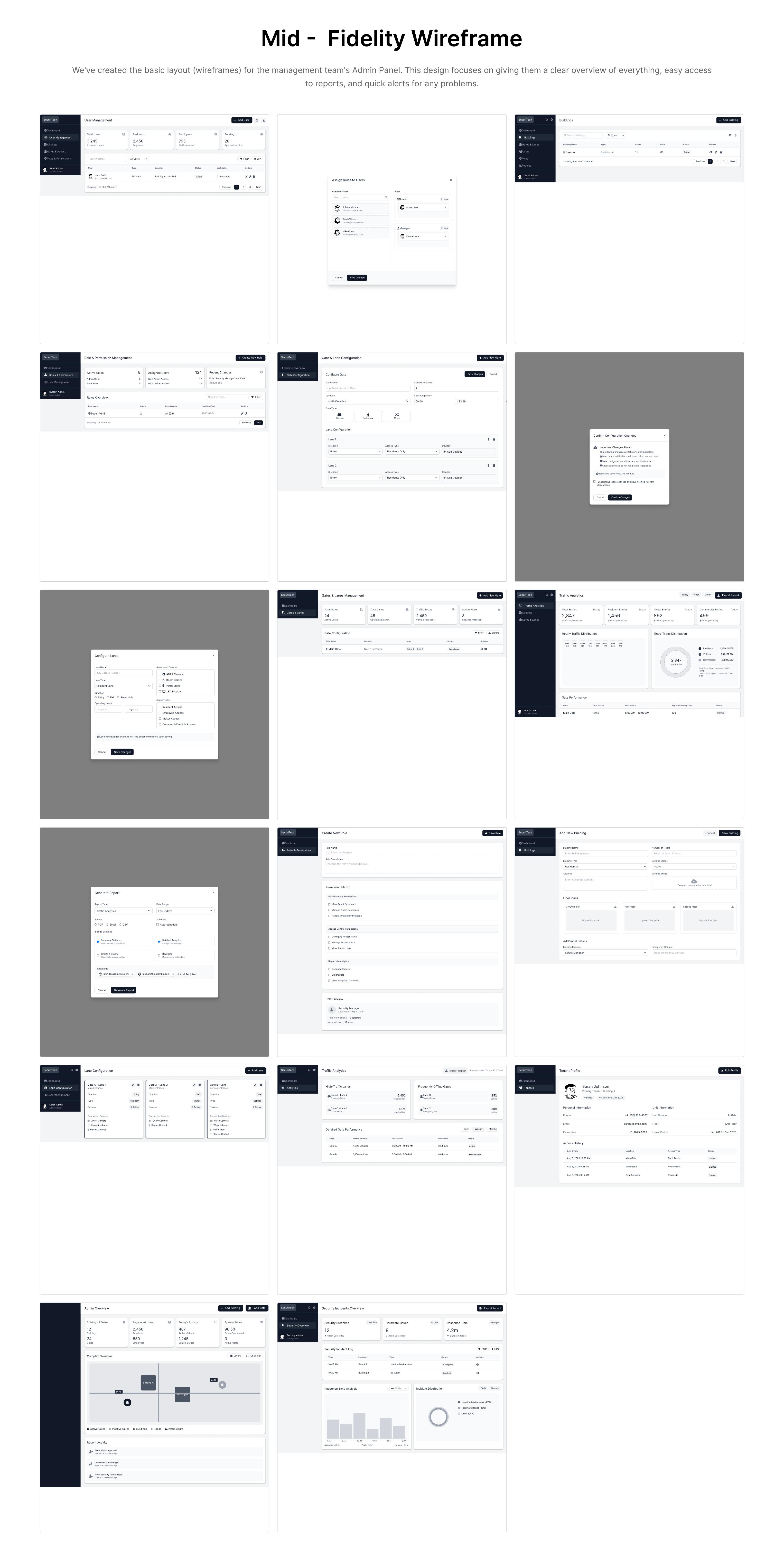 A full set of mid-fidelity Security Sentinel wireframes covering the core gatepass workflows