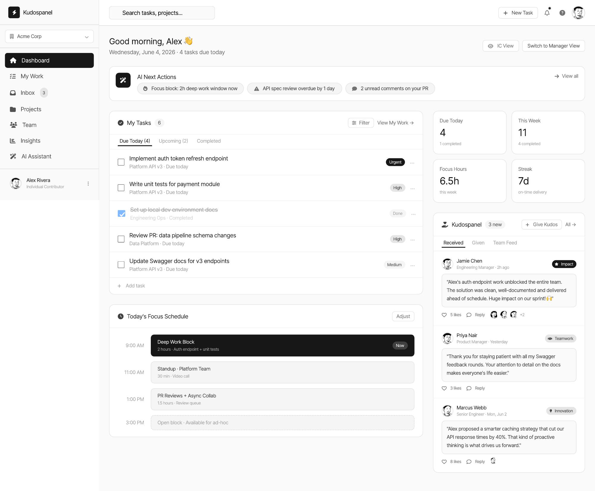 Enterprise contributor dashboard with priorities, focus schedule, task progress and kudos panel
