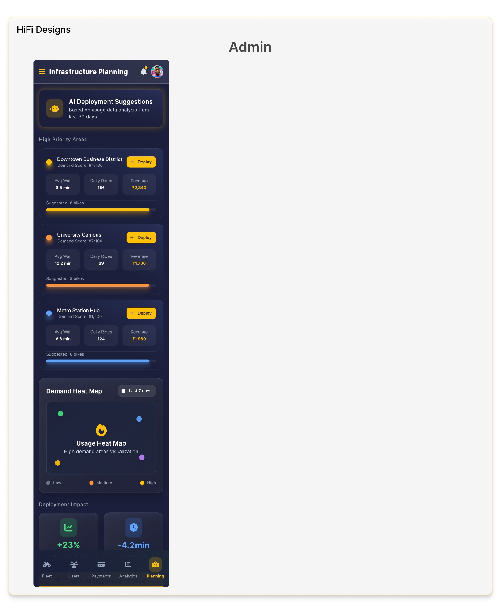 REXI admin infrastructure planning screen with AI-assisted bike deployment suggestions