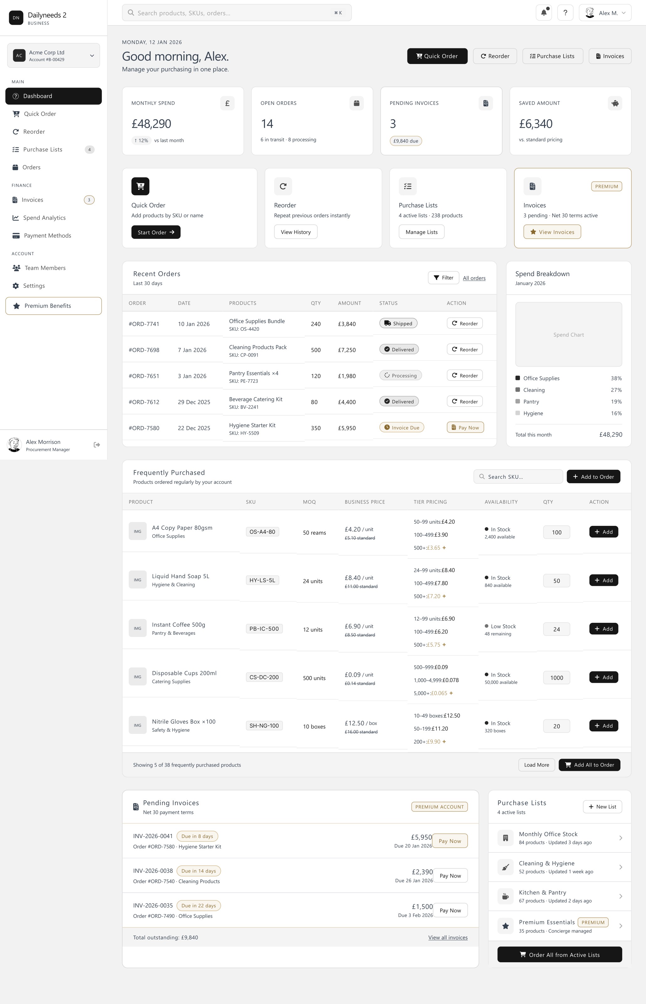 Daily Needs business dashboard with spend, orders, invoices, tier pricing and purchase lists