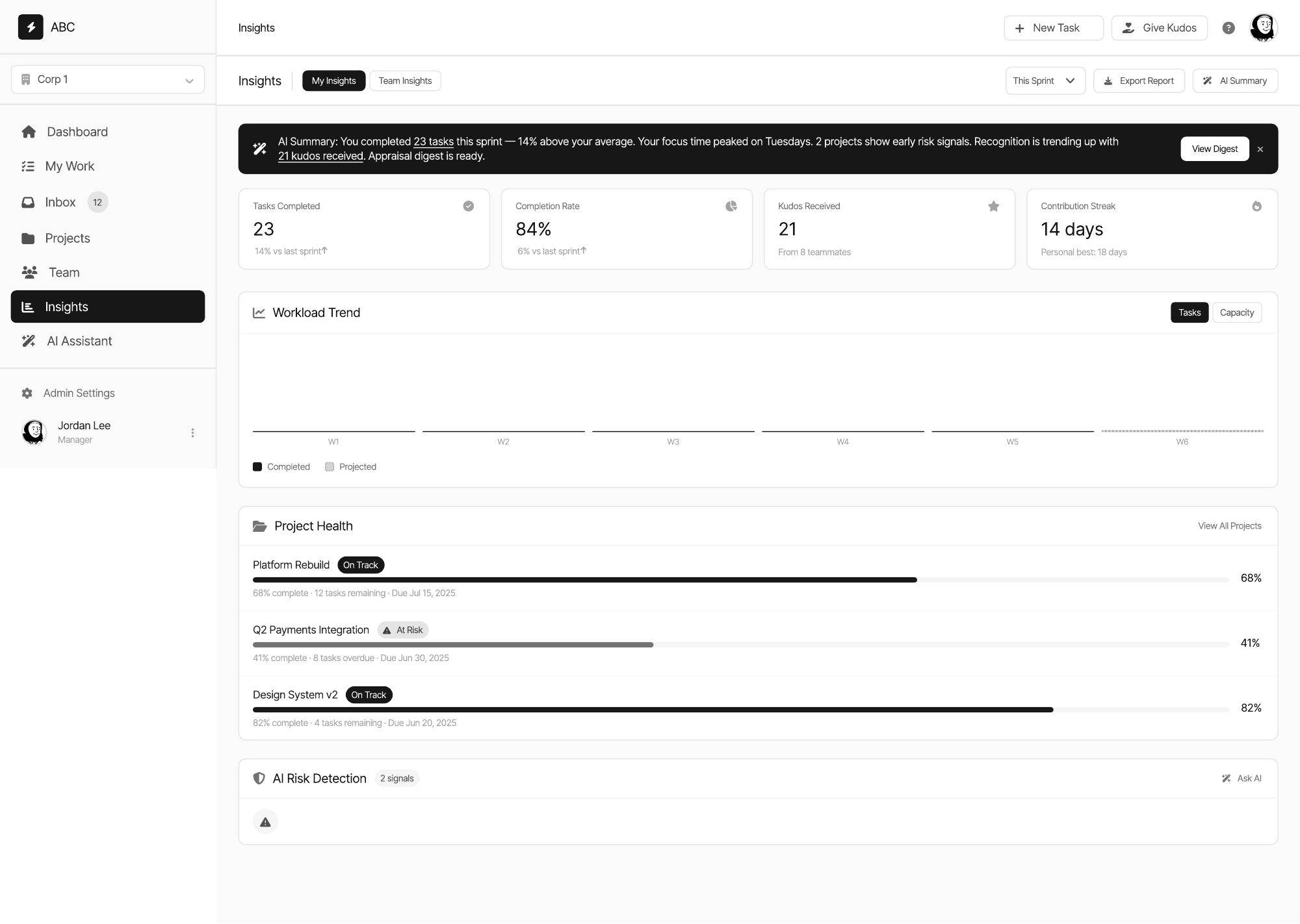 Enterprise insights dashboard showing workload, project health and AI risk detection signals