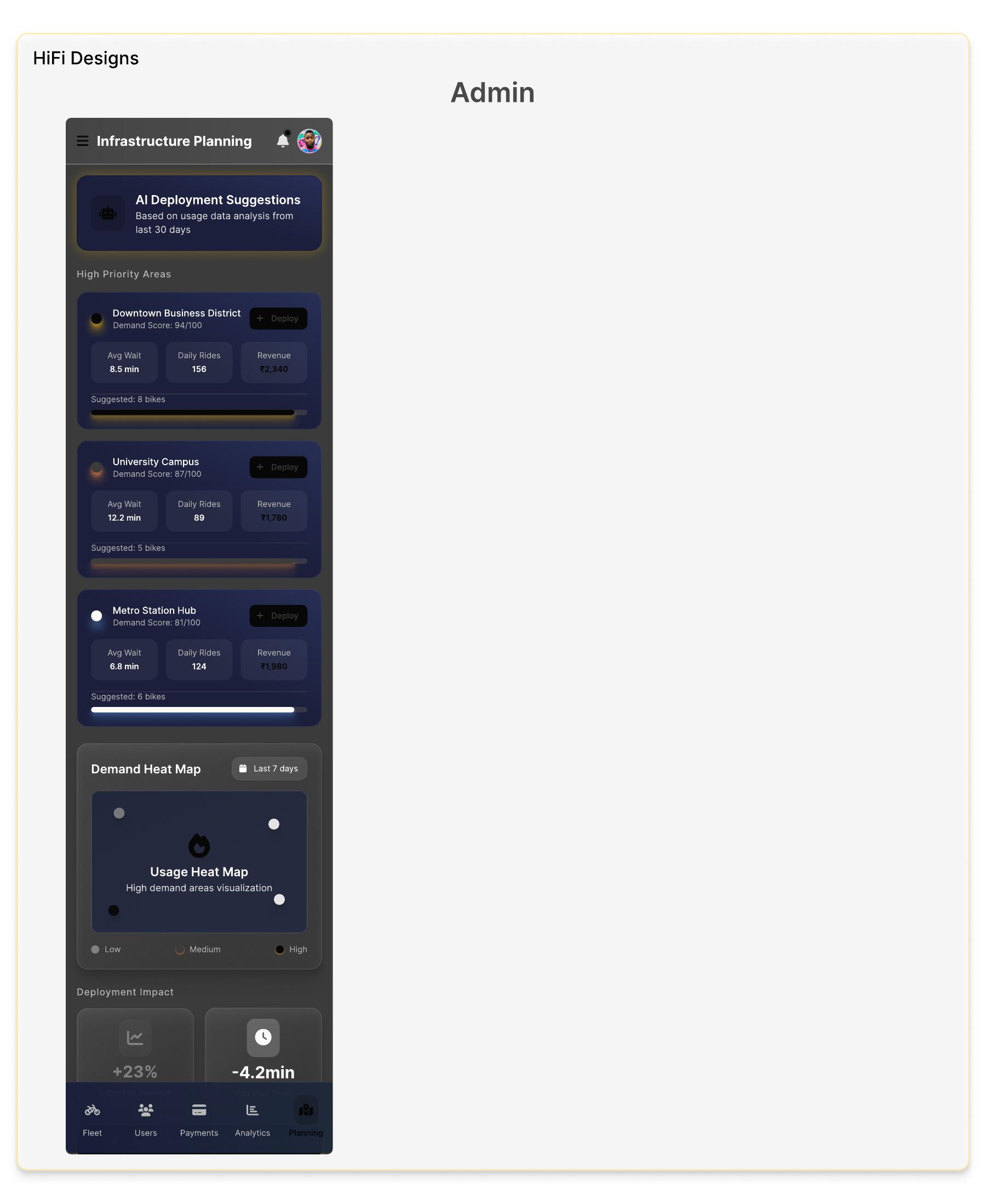 REXI admin infrastructure planning screen with AI-assisted bike deployment suggestions